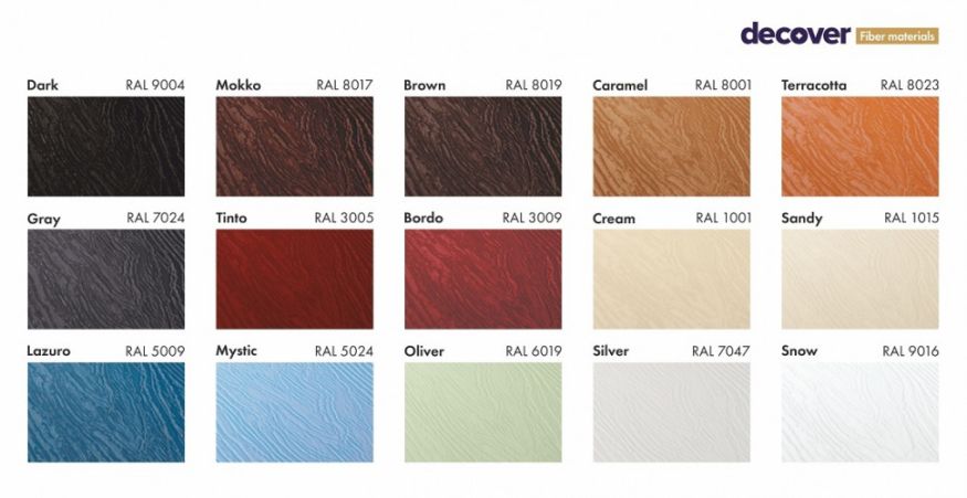 Фиброцементный сайдинг DECOVER Brown купить в Новосибирске