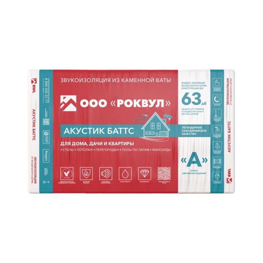 Утеплитель Роквул Акустик Баттс 50мм, 10 плит, 6м2, 600х1000мм, 0.3м3 Rockwool купить в Новосибирске