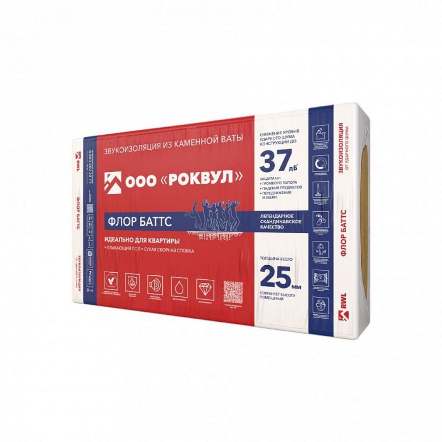 Утеплитель Rockwool ФЛОР БАТТС 50х600х1000/6шт/3.6м2/0.18м3 (32упак/пал) Rockwool купить в Новосибирске